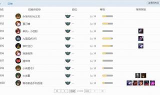 英雄联盟转区系统 英雄联盟转区系统