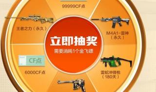 cf幸运码兑换